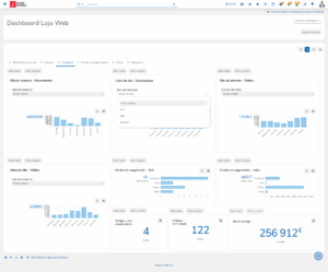 Dashboards