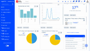 Dashboards